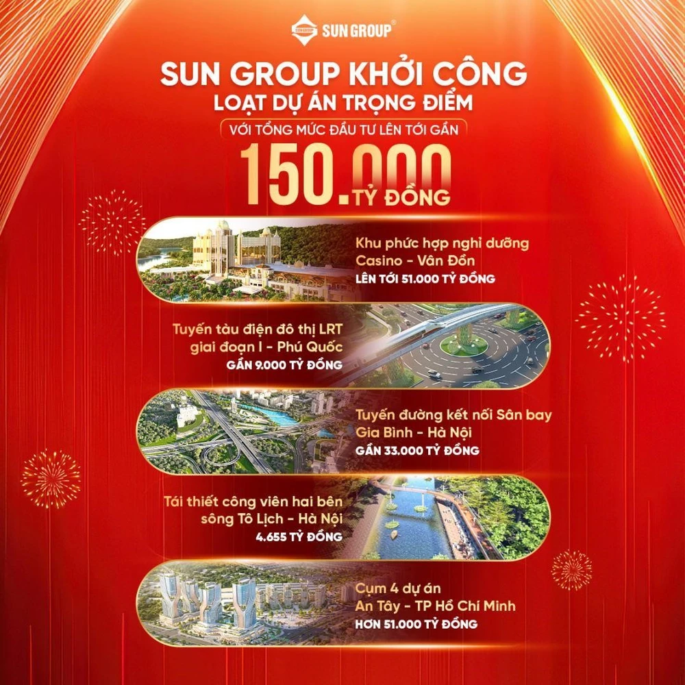 sun-group-khoi-cong-loat-du-an-trong-diem-voi-tong-muc-dau-tu-len-toi-gan-150-000-ty-dong.jpg