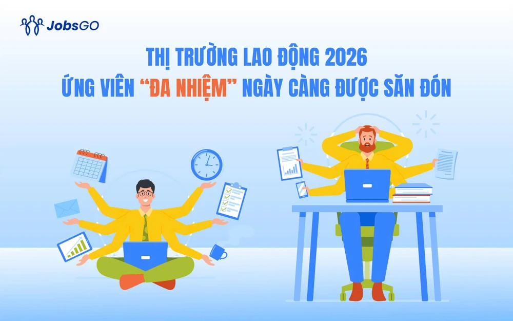 thi-truong-lao-dong-2026-ung-vien-da-nhiem-ngay-cang-duoc-san-don-2.jpg