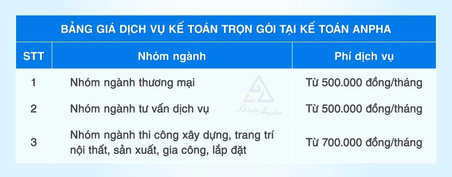 ke-toan-anpha-don-vi-cung-cap-dich-vu-thanh-lap-ke-toan-uy-tin-cho-doanh-nghiep-2.jpg