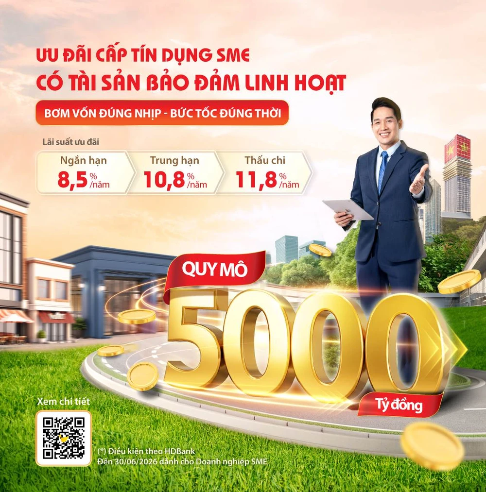 hdbank-tung-goi-tin-dung-sme-linh-hoat-quy-mo-30-000-ty-dong.jpg
