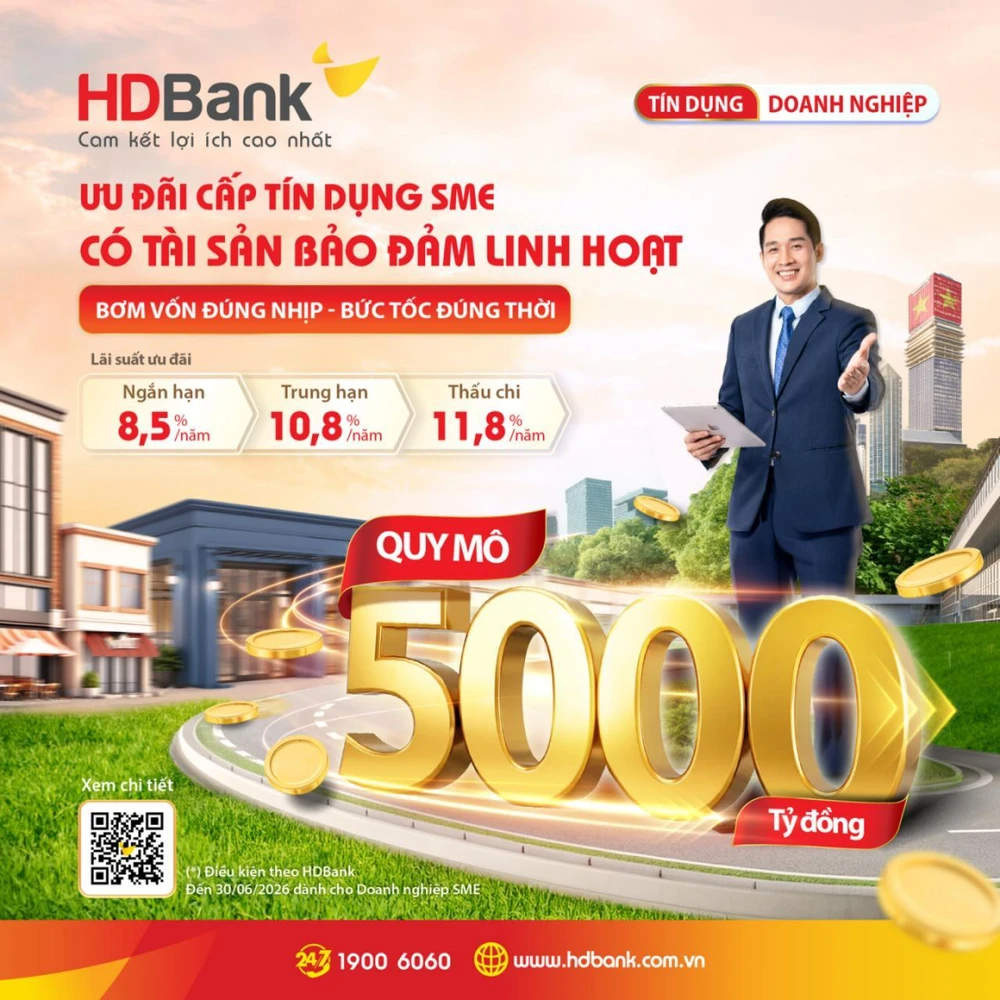 hdbank-tung-goi-tin-dung-sme-linh-hoat-quy-mo-30-000-ty-dong.jpg