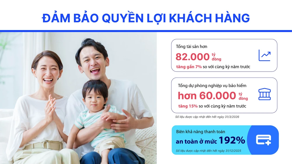 nang-luc-chi-tra-va-an-toan-von-nen-tang-tin-cay-tai-dai-ichi-life-viet-nam-2.jpg