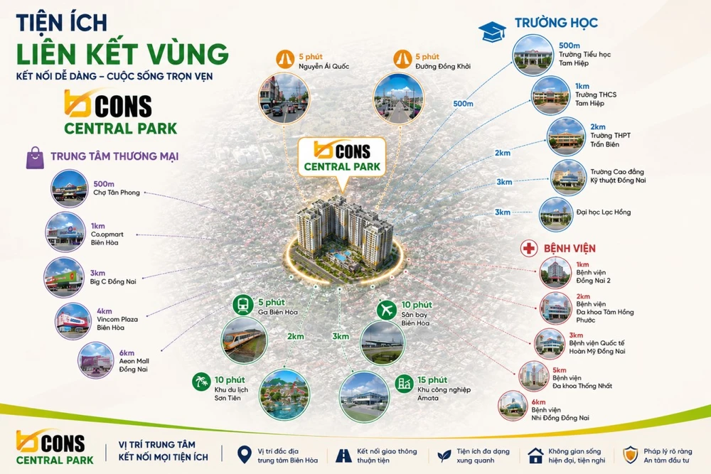 bcons-ra-mat-2-800-can-ho-tai-phuong-tam-hiep-bien-hoa-cu-hich-moi-cho-thi-truong-bat-dong-san-dong-nai-2.jpg