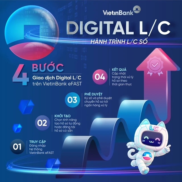 vietinbank-efast-ra-mat-dich-vu-digital-l-c-cho-doanh-nghiep.jpg