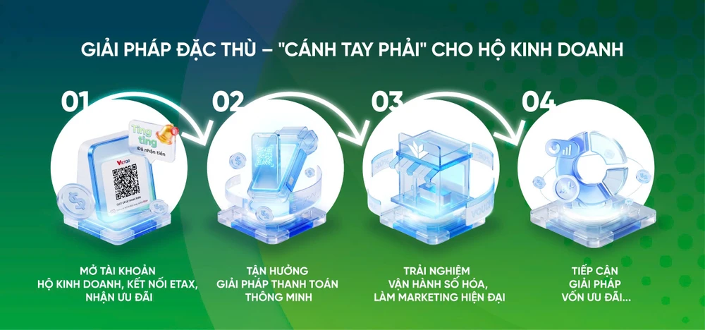 vpbank-super-account-sieu-tai-khoan-da-nang-cho-moi-nhu-cau-tai-chinh-2.jpg