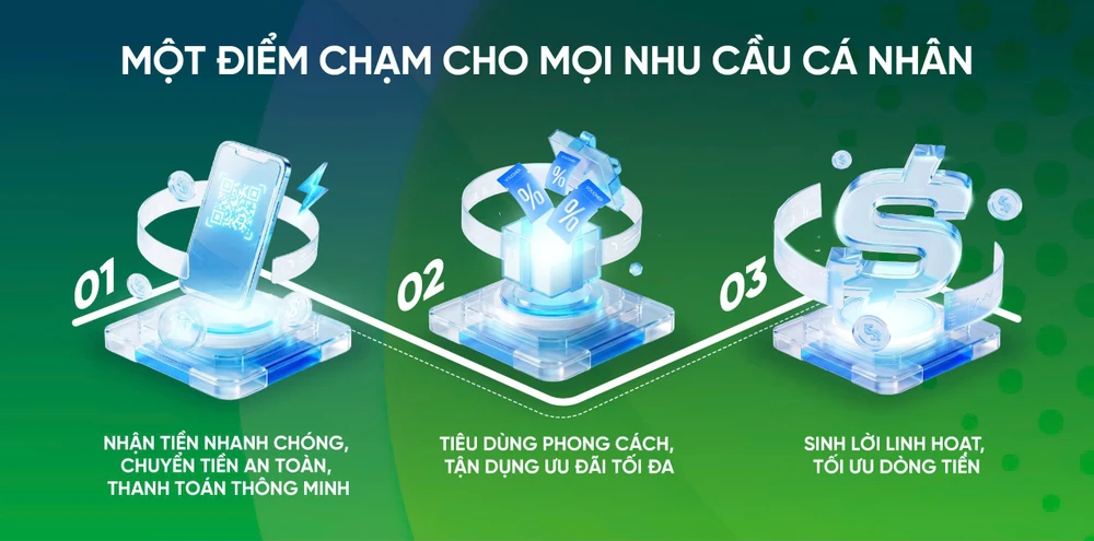 vpbank-super-account-sieu-tai-khoan-da-nang-cho-moi-nhu-cau-tai-chinh.jpg
