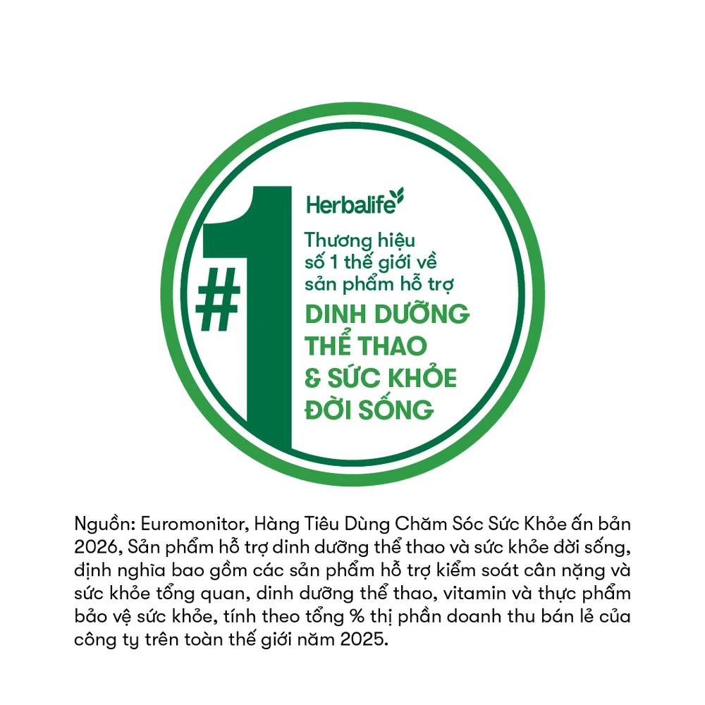 herbalife-thuong-hieu-duoc-tin-dung-tren-toan-cau.png