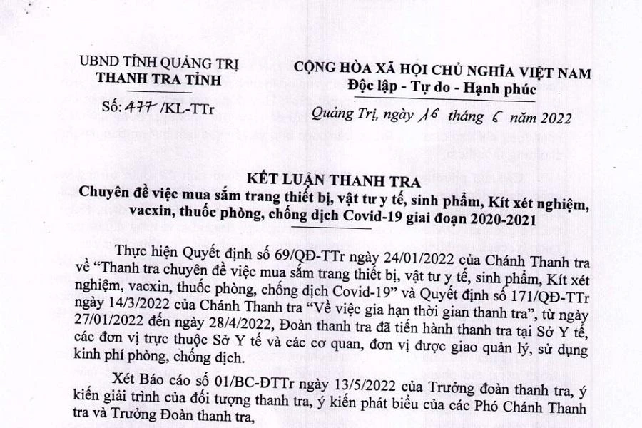 Kết luận của thanh tra tỉnh Quảng Trị.