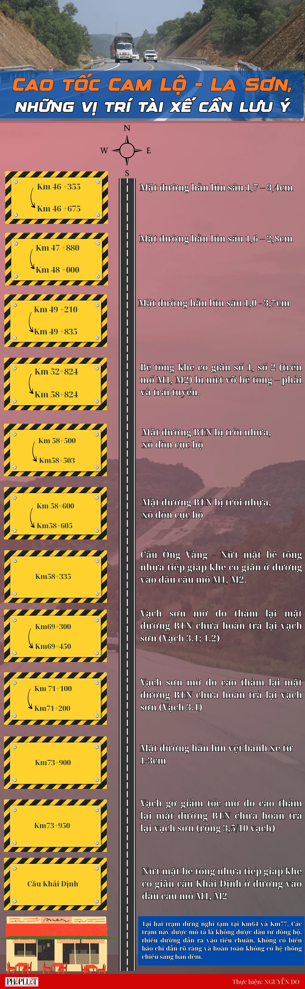 cao tốc cam lộ - la sơn