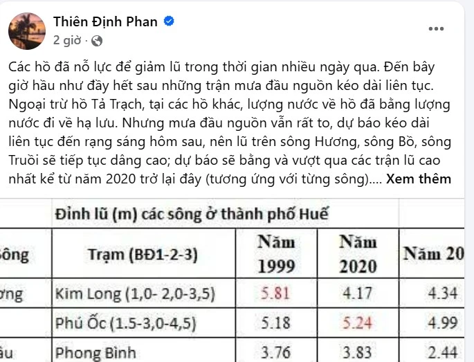 Lũ ở Huế dâng cao, Chủ tịch TP Huế lên Facebook kêu gọi dân khẩn trương ứng phó.