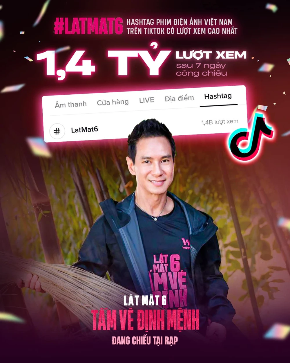 Lý Hải cũng vừa khoe thành tích mới khi phim "Lật mặt 6" của anh vừa cán mốc 1,4 tỉ lượt xem trên TikTok.