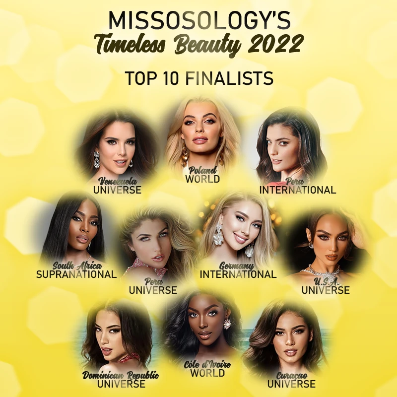 Top 10 đề cử của giải thưởng Timeless Beauty