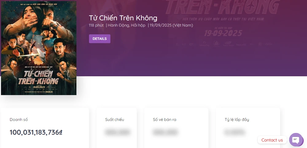 doanh thu phim tử chiến trên không của điện ảnh công an nhân dân