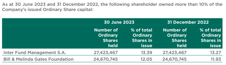 chứng khoán Việt Nam