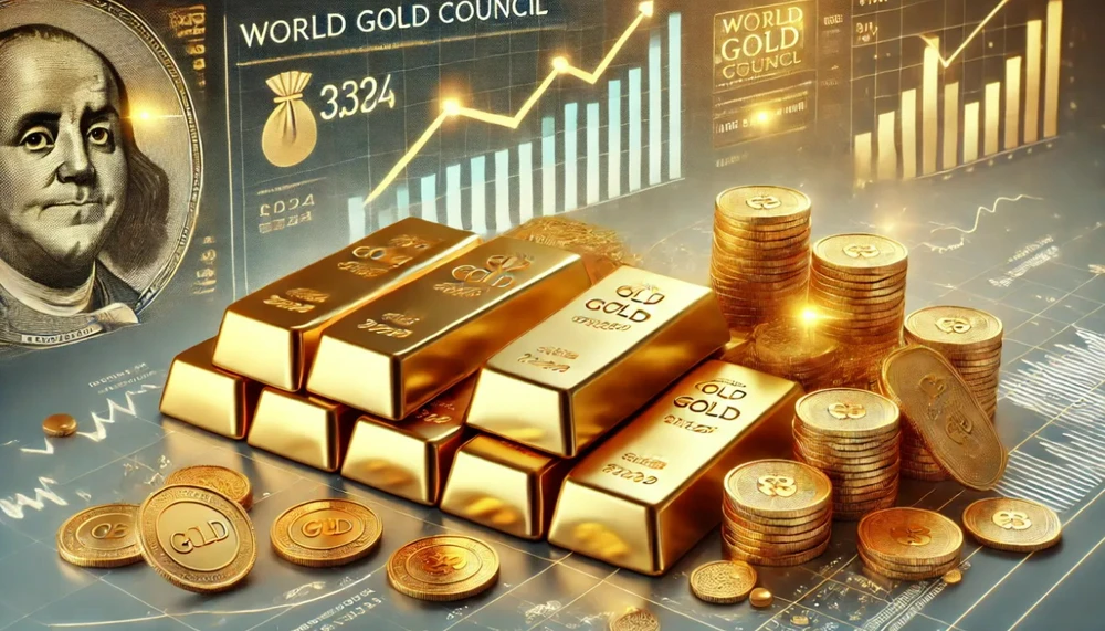 Giá vàng thế giới neo cao sau tuyên bố của chủ tịch Fed