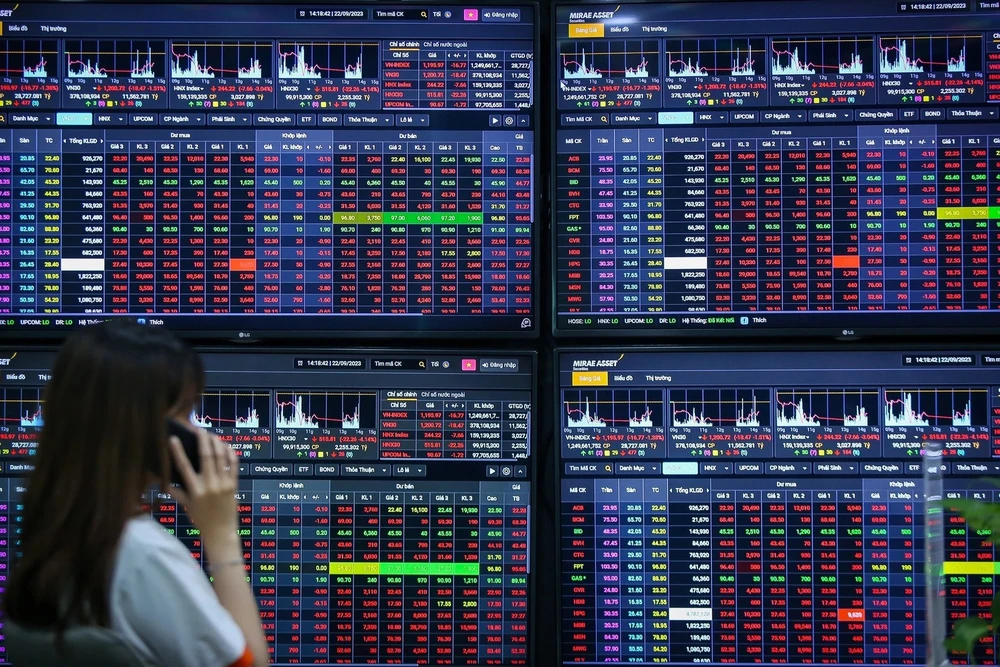 Tổ chức MSCI đánh giá Việt Nam có nhiều bước tiến hướng đến nâng hạng thị trường chứng khoán