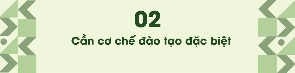 GIẢM TẢI CHO TP THỦ ĐỨC - Bài 3: Để hết ‘khát’ nhân lực chất lượng cao ảnh 7