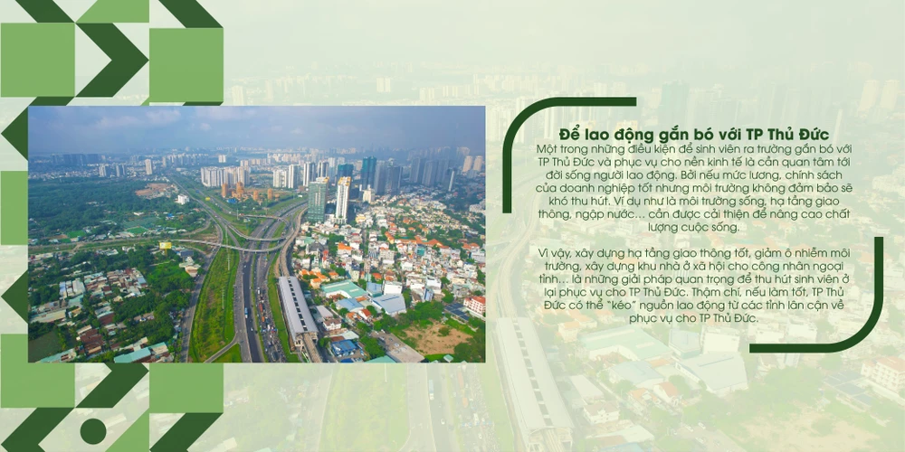GIẢM TẢI CHO TP THỦ ĐỨC - Bài 3: Để hết ‘khát’ nhân lực chất lượng cao ảnh 18