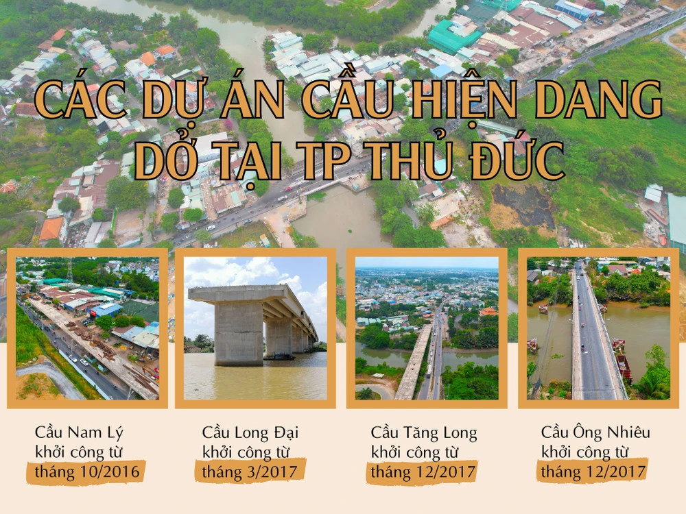 GIẢM TẢI CHO TP THỦ ĐỨC - Bài 1: Giải toả áp lực giao thông, xứng tầm đô thị hiện đại ảnh 6