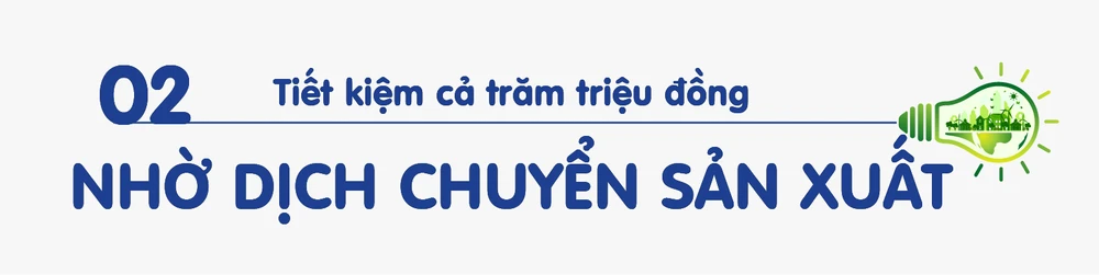 tiết kiệm điện