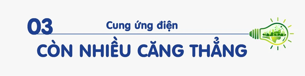 tiết kiệm điện