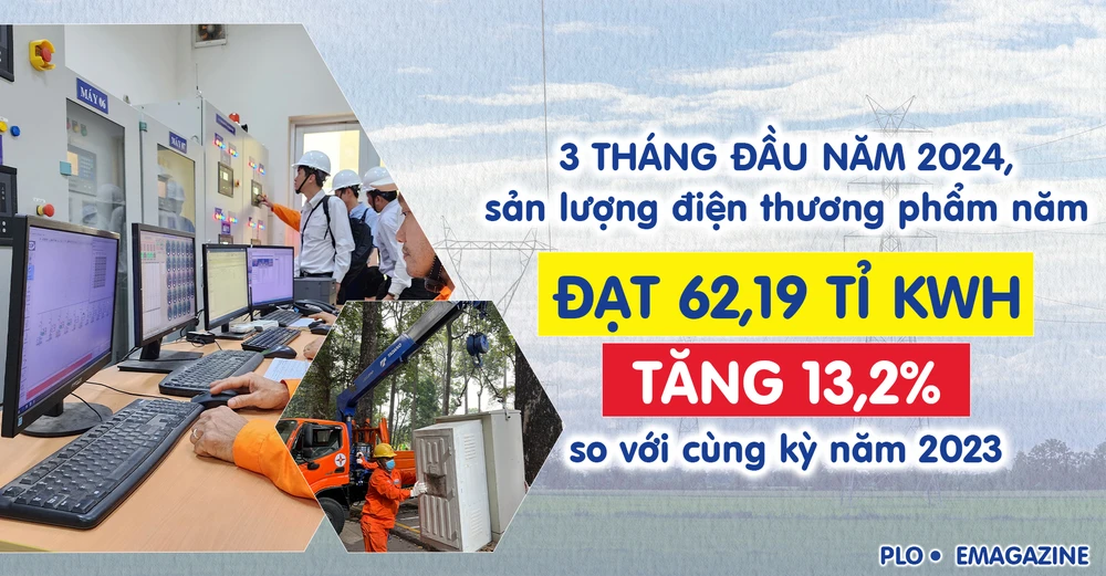 Toàn dân tiết kiệm điện