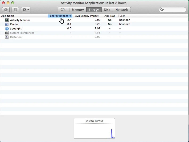 Những tính năng bí mật trong OS X Mavericks ảnh 3