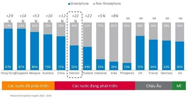Dẹp bỏ nỗi lo hết phòng với HotelQuickly ảnh 5 Dẹp bỏ nỗi lo hết phòng với HotelQuickly ảnh 5