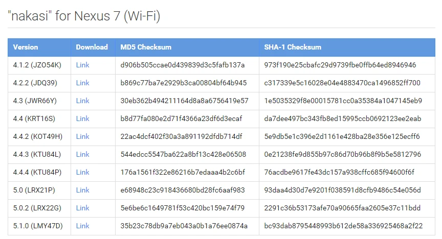 Android 5.1 đã có sẵn cho dòng Nexus ảnh 1