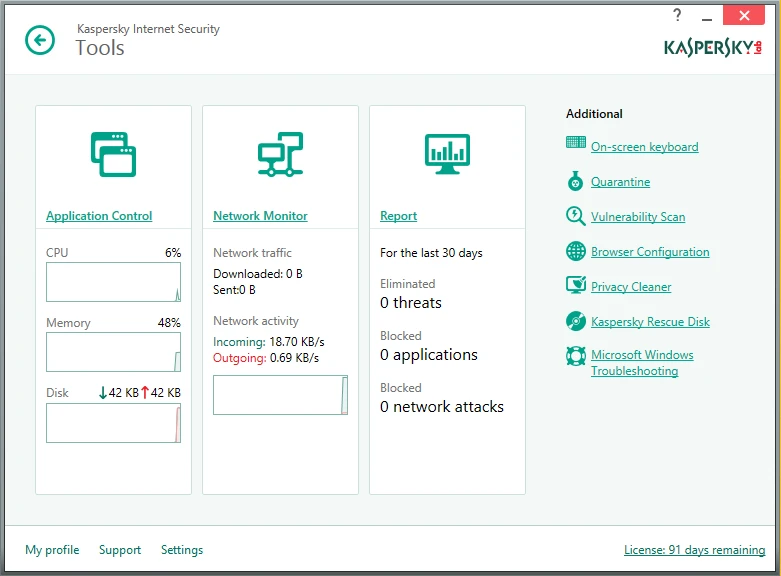 Kaspersky Internet Security 2015 có gì mới? ảnh 3