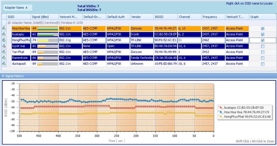 Khắc phục sự cố mạng với Wi-Fi Inspector ảnh 3
