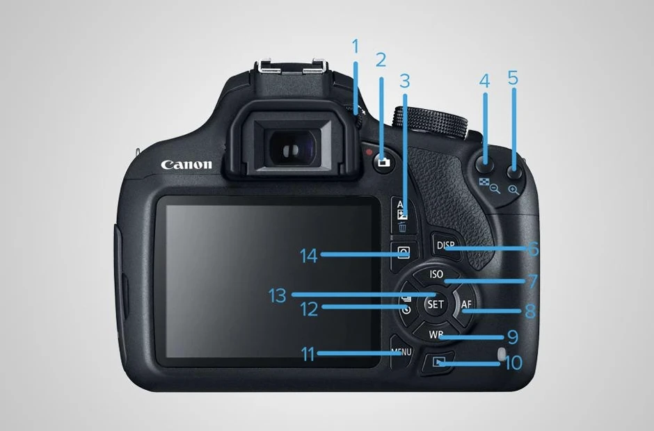 Những điều cần biết khi mới tập chơi nhiếp ảnh ảnh 2