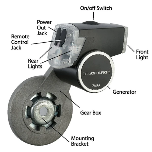 Sạc pin smartphone bằng cách đạp xe đạp ảnh 4