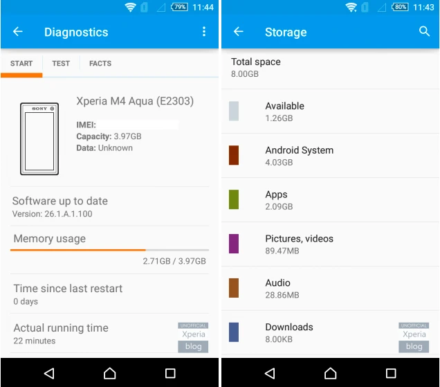 Sony Aqua M4 chỉ có 1,26GB dung lượng trống? ảnh 1