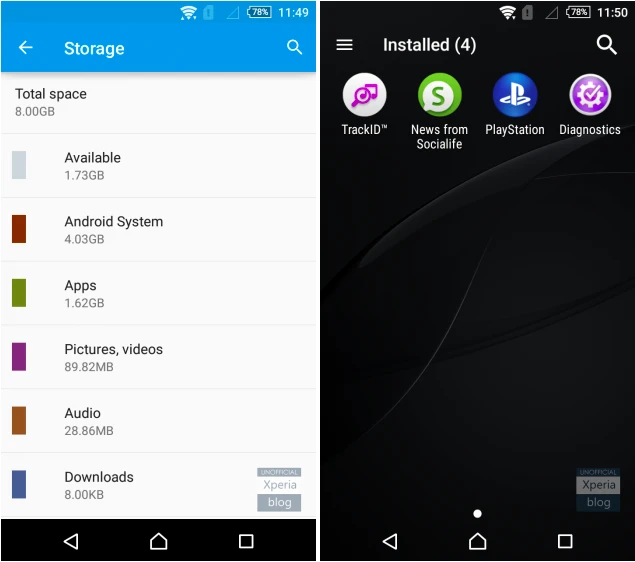 Sony Aqua M4 chỉ có 1,26GB dung lượng trống? ảnh 3