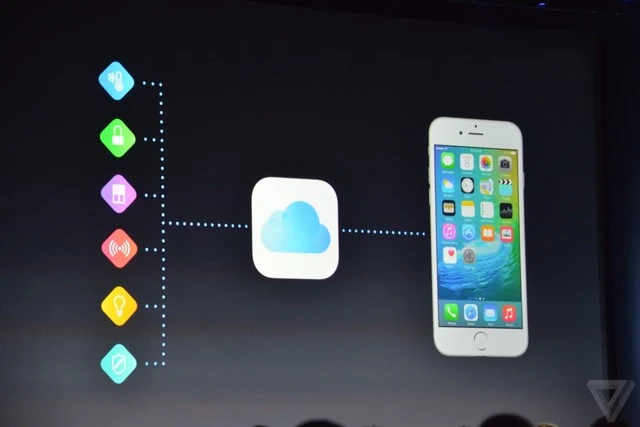 Những màn trình diễn của Apple tại WWDC 2015 ảnh 7