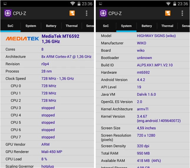 Những dòng lệnh 'cực độc' cho smartphone ảnh 5