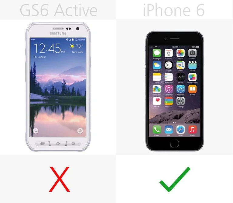 Đánh giá nhanh iPhone 6 và Galaxy S6 Active ảnh 11
