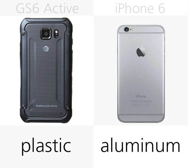 Đánh giá nhanh iPhone 6 và Galaxy S6 Active ảnh 2
