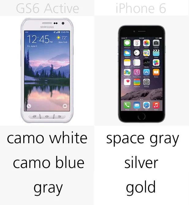 Đánh giá nhanh iPhone 6 và Galaxy S6 Active ảnh 4