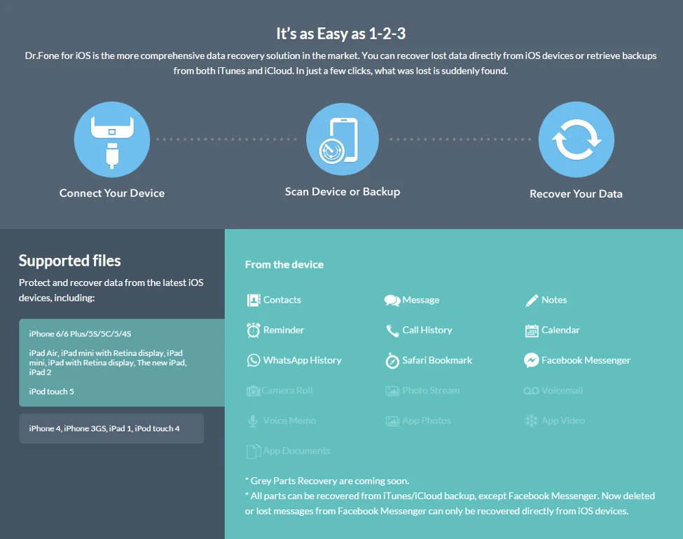Khôi phục dữ liệu đã xóa trên iPhone ảnh 1