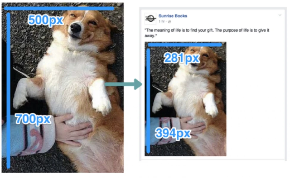 Kích thước “vàng” khi chia sẻ ảnh trên Facebook ảnh 3