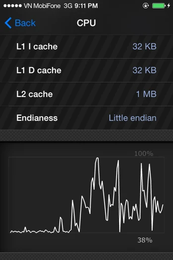 Thủ thuật tra cứu các thông tin trên iPhone ảnh 3