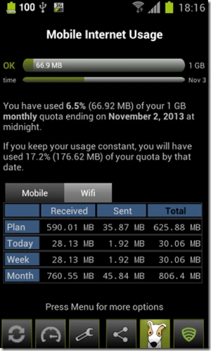 Giám sát dữ liệu 3G trên Android ảnh 1