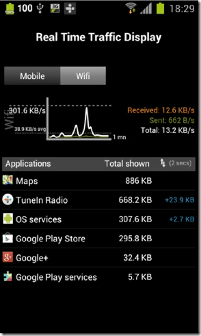 Giám sát dữ liệu 3G trên Android ảnh 2 Giám sát dữ liệu 3G trên Android ảnh 2