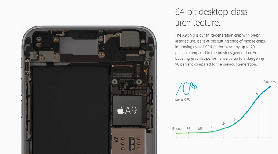 iPhone mới 'chất' hơn nhưng giá không đổi ảnh 2