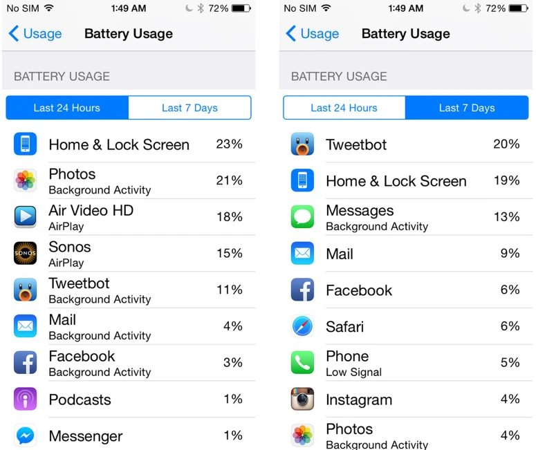 Kiểm tra xem pin smartphone còn tốt hay đã chai? ảnh 4