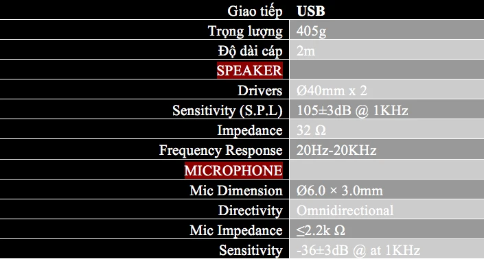 Tai nghe chuyên Game MSI DS502 chính thức xuất hiện ảnh 3