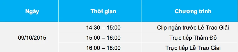 Xem trực tiếp Korea Drama Award 2015 từ smartphone ảnh 2