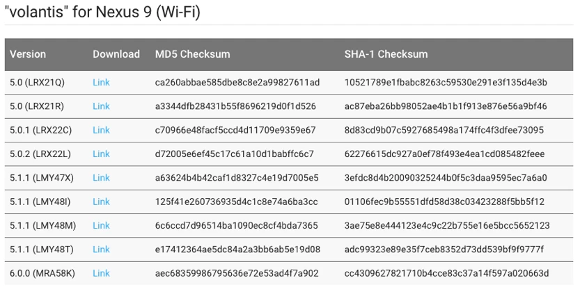 Cách cài đặt Android 6.0 cho smartphone ảnh 1